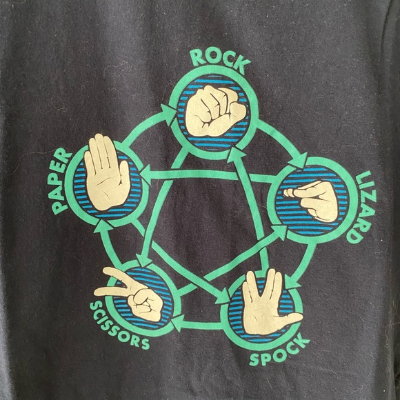 TBBT Rock Paper Scissors Lizard Spock Tee - Picture 2 of 4